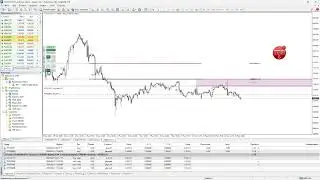 TPSpro Levels - Индикатор уровней