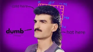 Why Mullets are Stoopid (proof)