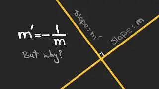 Slopes Of Perpendicular Lines (Two Geometric Proofs)