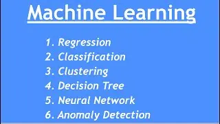 Intro to AI & ML -Part 6: ML Techniques| Regression | Classification | Clustering | Neural Network