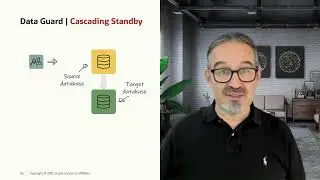 Using advanced features when migrating with Oracle Data Guard