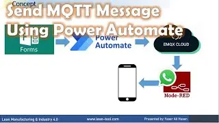 Tutorial: Send MQTT message using Power Automate, and send the message to Whatsapp