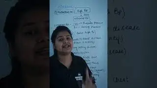 Disorder of Circulation - Vs Ma'am