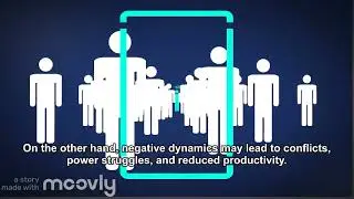 Group dynamics