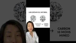 Two Real Differences Between Natural and Lab Grown Diamonds.