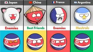 ALL COUNTRIES THAT LOVE OR HATE NORTH KOREA