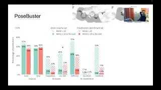 Bioinformatics Lectures