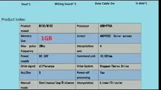 #FOINNC # M150 New hardware update #CNC # MACH3 #RICH CNC