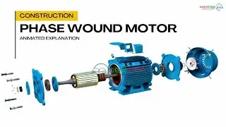 Construction of Phase Wound Motor 