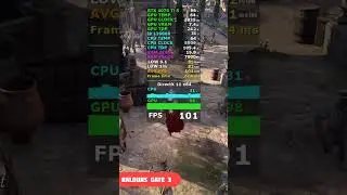 RTX 4070 Ti SUPER Test in 10 games
