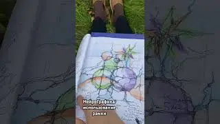 Нейрографика. Рамка как элемент композиции. #нейрографика