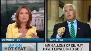 Congressman Shadegg Discusses Oil Exec Hearing on CNBC