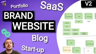 SaaS starter! Full-stack web project with C# .NET 8