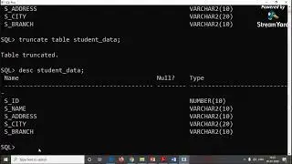 DBMS-LECTURE-10-PRACTICAL-01 BY DHRUVI MARSONIA