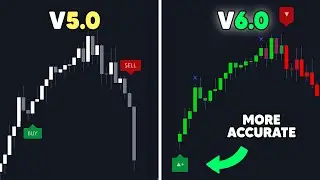 How To Use Signals & Overlays v6 Indicator by LuxAlgo **FULL Overview**
