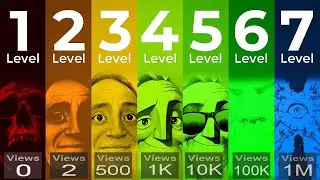The 7 Levels Of Growing On YouTube