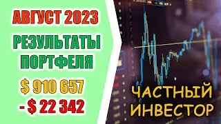 Август 2023: результаты инвестирования | началась коррекция?