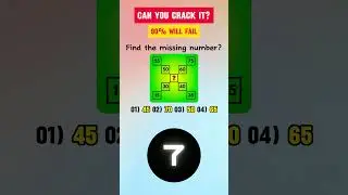 Can You Crack It?🤔Find the missing number🧑‍🎓