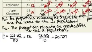 12SB112