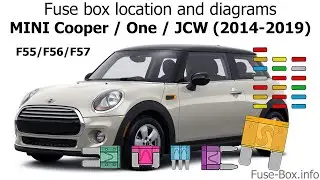Fuse box location and diagrams: MINI Cooper / One (2014-2019)