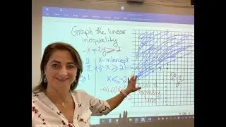 5.6 solving linear inequality by graphing