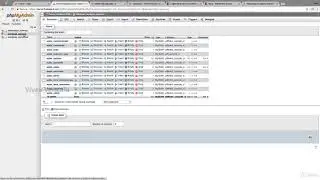 038 Final Tips about Security