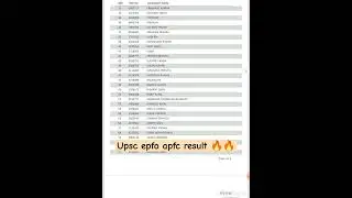 upsc epfo apfc result #upsc #epfo #apfc2023 #upscresult #motivation