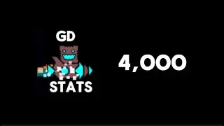 4K Subscribers Today?
