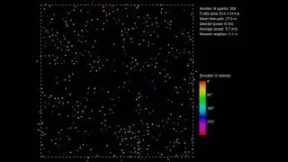 Traffic scalability simulation with 5, 50, 500 and 5000 drones (10x speed)