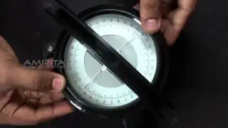 Tangent Galvanometer - Amrita University