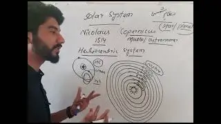 نمر او سپوگمٸ سنگه تندر نیسی؟How do solar and lunar eclipse take place?