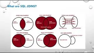 3.sql server developer interview questions and answers