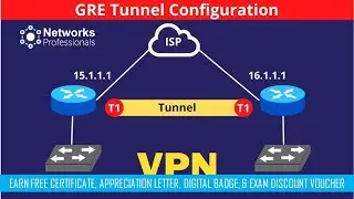 WHAT IS  GRE TUNNELS & HOW TO CONFIGURE ?