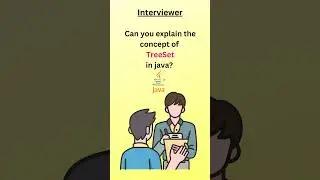 Java TreeSet | Java Programming 