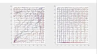 dynamic optimization of UAV swarm mission plans