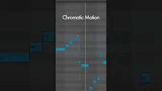 Chromatic Harmony anchored by Bass and Drums