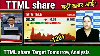 TTML share latest news,ttml share price target,ttml share analysis,ttml share news,