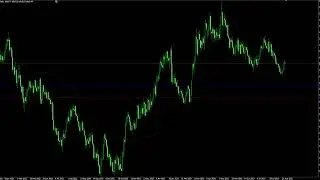 The Gold Price History 2023