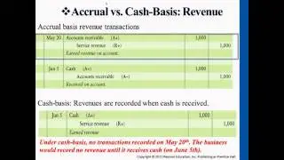 Accrual vs. Cash Basis Accounting - Professor Victoria Chiu