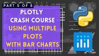 Plotly 101 - Multiple Plots with One Liners and Bar Charts - [Part 5/8]