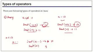 Operators in java programming | types of operators in java | arithmetic operators #java #programming