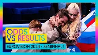 Eurovision 2024 semifinal 1 | Odds vs results