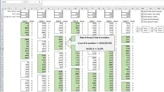 00177 Variable Sized Groups In Each Column