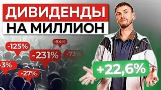Что купил в пенсионный портфель? Две акции на будущее. Как застраховался от падения акций?