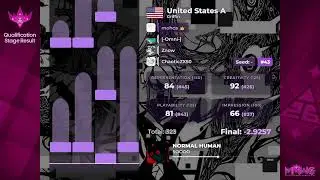 Qualification Stage: United States A (#43) | osu!mania Mapping World Cup 2026