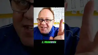 5 STEPS ESL LESSON PLAN: The Basic Structure in One Minute - 1MN ESL TIP 