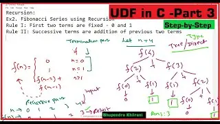 UDF in C Part-3 What is Recursion, Factorial, Fibonacci Series GCD, LCM in Hindi Bhupendra Khilrani