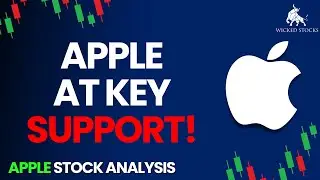 Apple Stock Analysis | Top Levels To Watch for Thursday, April 11th,  2024