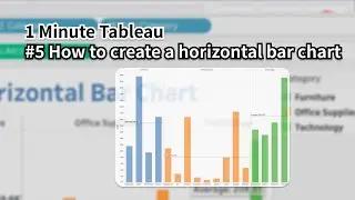 #5 How to create a horizontal bar chart