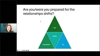 The Wellness Series - The Power of Relationships with Dr. Michelle Fritsch